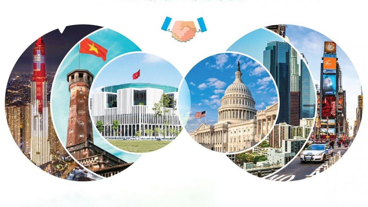 Major milestones in Vietnam-US relations over 27 years